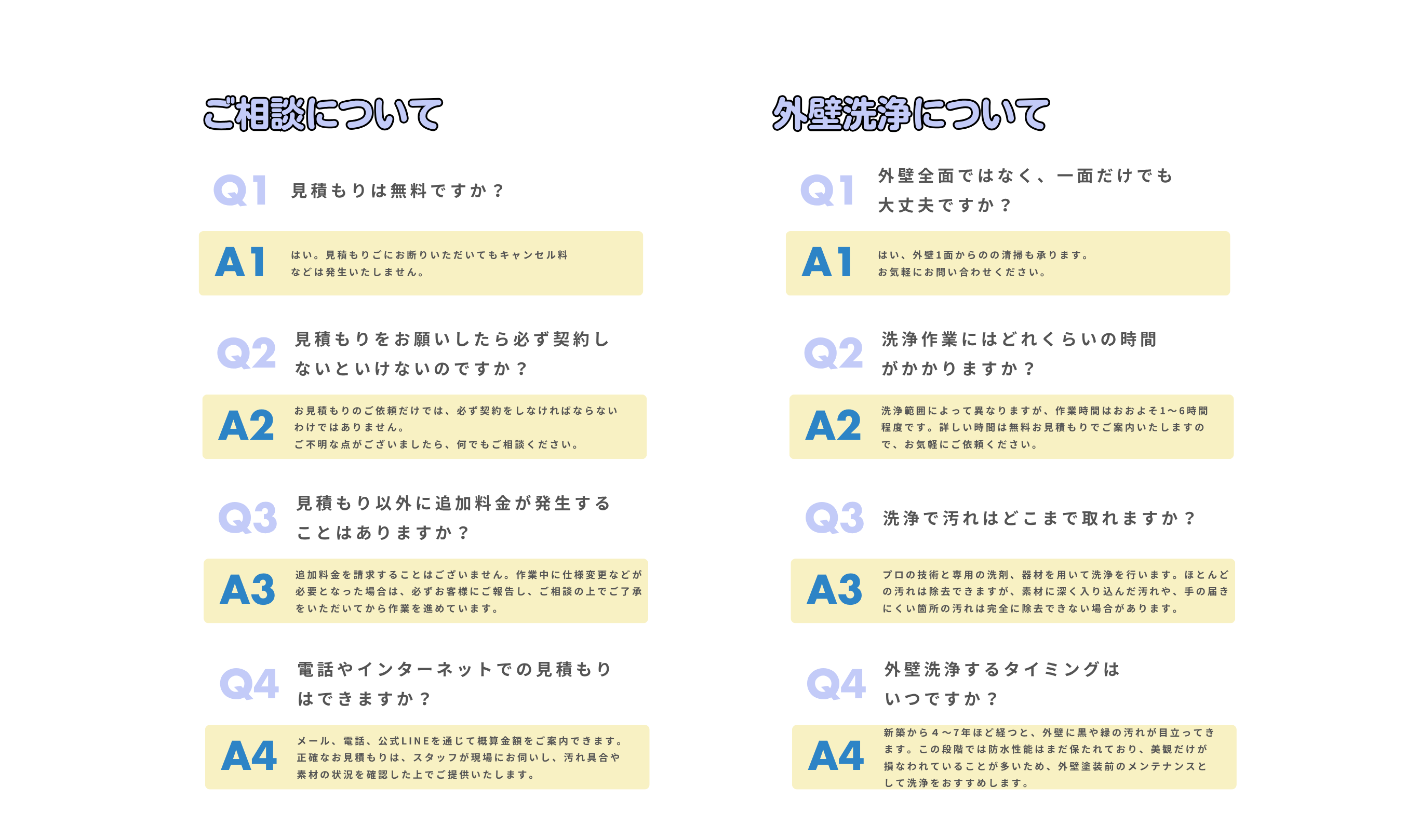 ご相談について

Q1
見積もりは無料ですか？
はい。見積もりごにお断りいただいてもキャンセル料
などは発生いたしません。

Q2
見積もりをお願いしたら必ず契約しないといけないのですか？
お見積もりのご依頼だけでは、必ず契約をしなければならないわけではありません。
ご不明な点がございましたら、何でもご相談ください。

Q3
見積もり以外に追加料金が発生することはありますか？
追加料金を請求することはございません。作業中に仕様変更などが必要となった場合は、必ずお客様にご報告し、ご相談の上でご了承をいただいてから作業を進めています。

Q4
電話やインターネットでの見積もりはできますか？
メール、電話、公式LINEを通じて概算金額をご案内できます。
正確なお見積もりは、スタッフが現場にお伺いし、汚れ具合や素材の状況を確認した上でご提供いたします。

Q1
外壁全面ではなく、一面だけでも
大丈夫ですか？
はい、外壁1面からのの清掃も承ります。
お気軽にお問い合わせください。

Q2
洗浄作業にはどれくらいの時間
がかかりますか？
洗浄範囲によって異なりますが、作業時間はおおよそ1〜6時間程度です。
